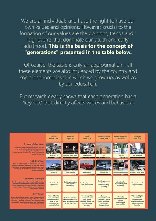 Generational Overview