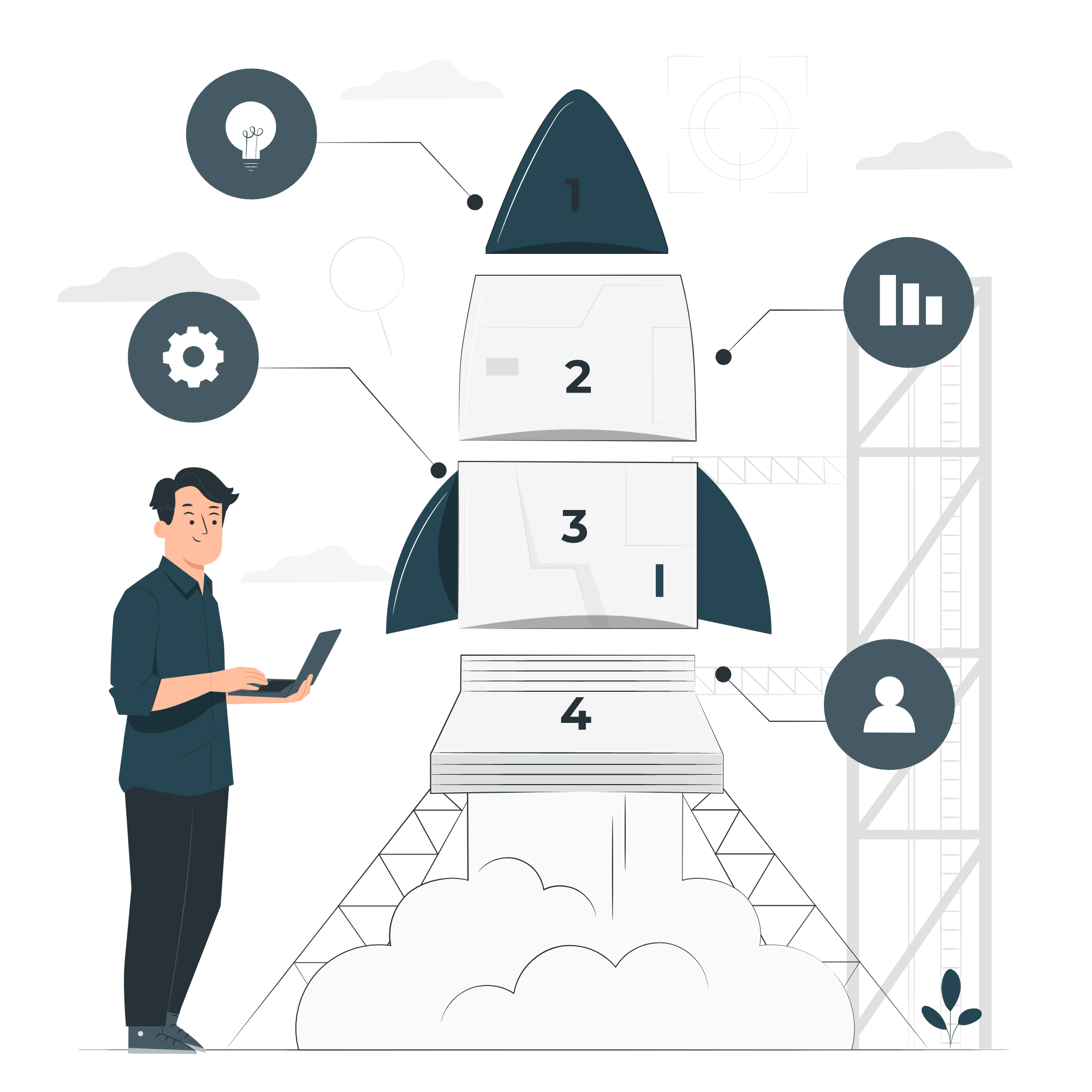 Partenariats d'innovation